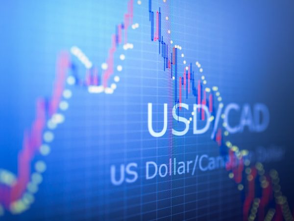 USD/CAD's potential breakout