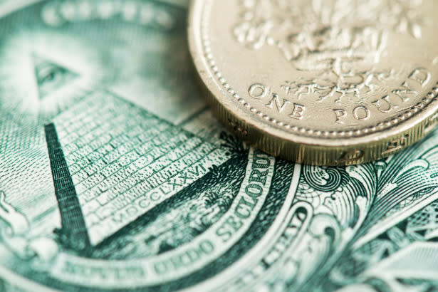 GBP/USD Middle East