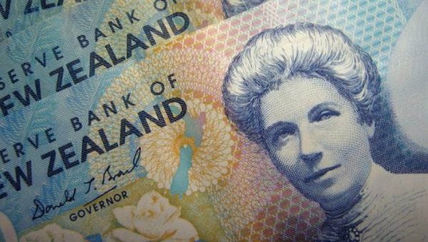 New Zealand Dollar China Data