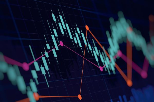 Asia Financial Predictions