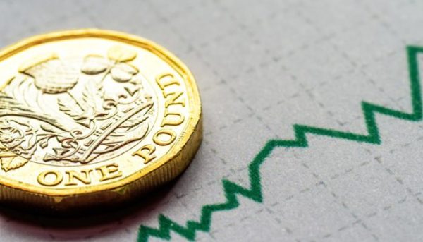 UK's Unemployment Rate