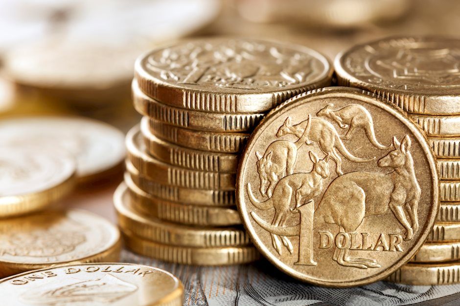 AUD/USD Australian Dollar PMI