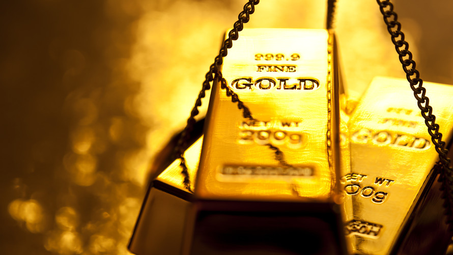 Gold Rally $2050 Dollar Weakness