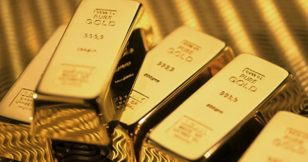 Gold (XAU/USD) Fed Powell