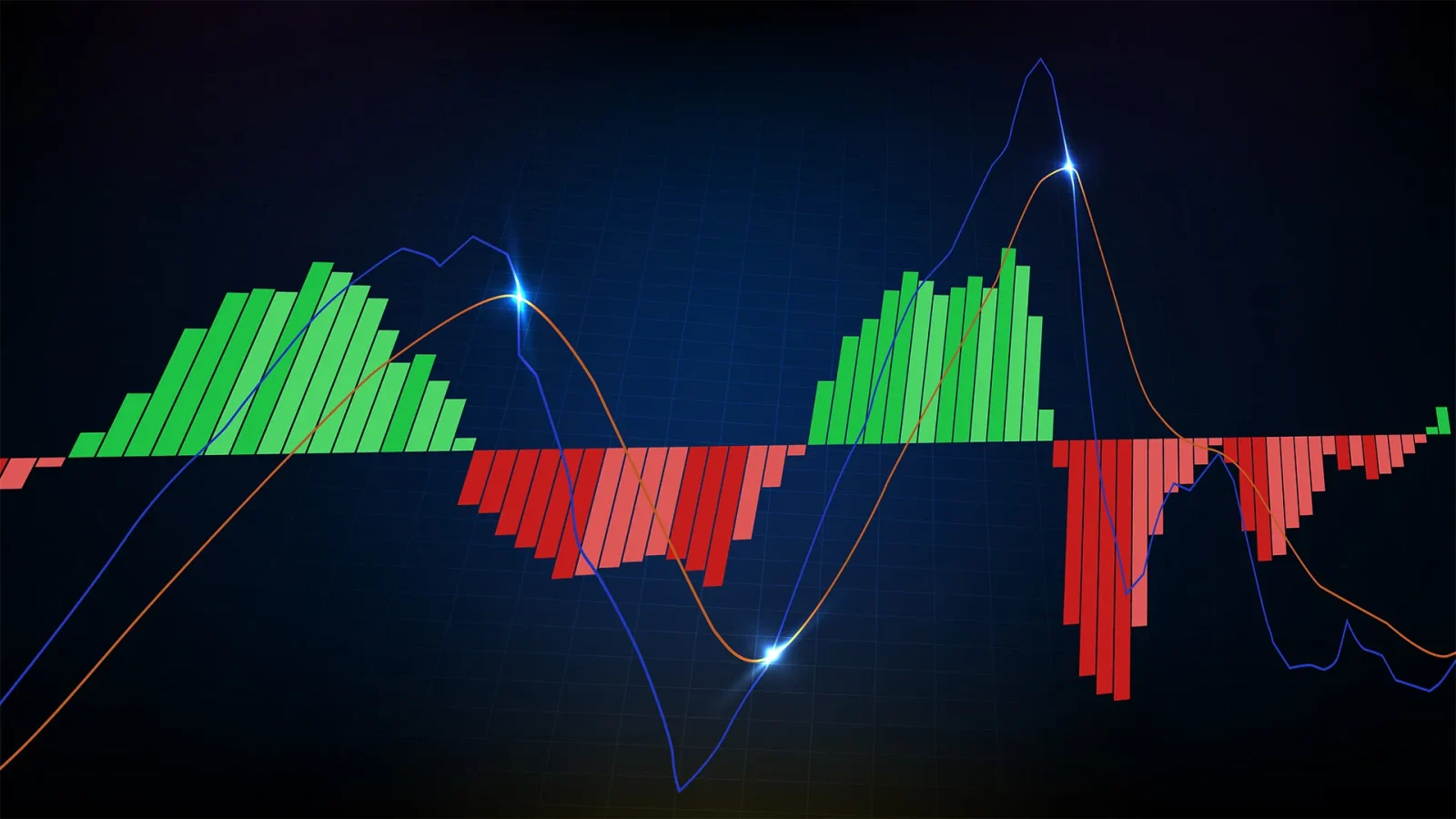 trading platform power strategies