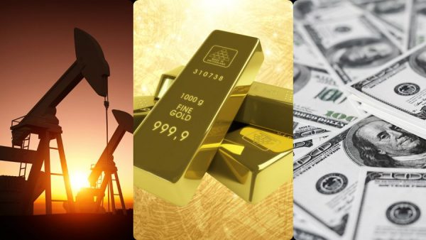 Market Update Dollar Gold Oil