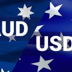 AUDUSD Technical Analysis Strong US Data