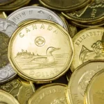 Canadian manufacturing inflation Loonie surge