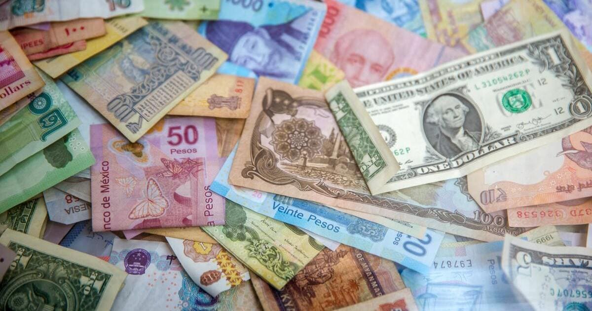 Dollar Index Gold Australian Dollar