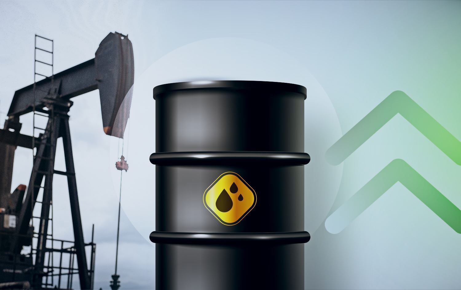 Oil Caixin Services PMI