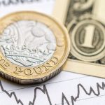 UK Inflation GBP USD