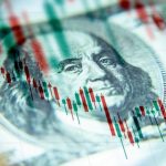 Market Focus: Dollar Drops, Oil Under Pressure