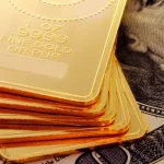 Markets in Flux: Dollar Holds, Gold Surges, and Oil Struggles