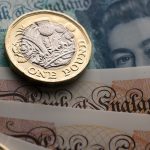 Markets Focus on BoE, ECB, US Labor Data