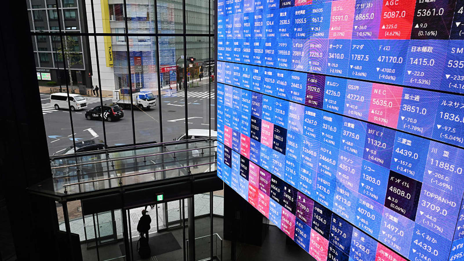 Asia-Pacific Markets Climb as Middle East Tensions Ease